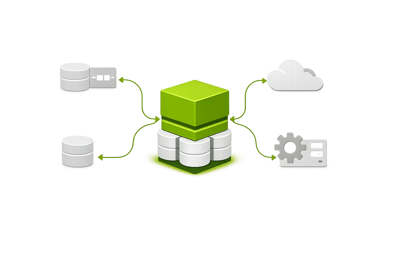 Backend i integracje