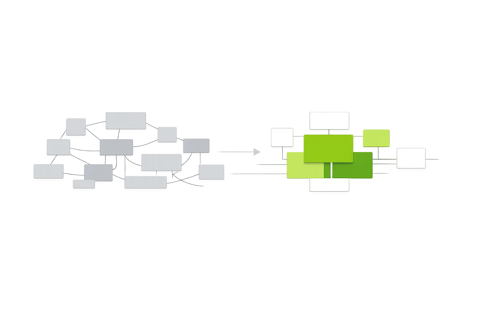 Stabilizacja i refaktoryzacja