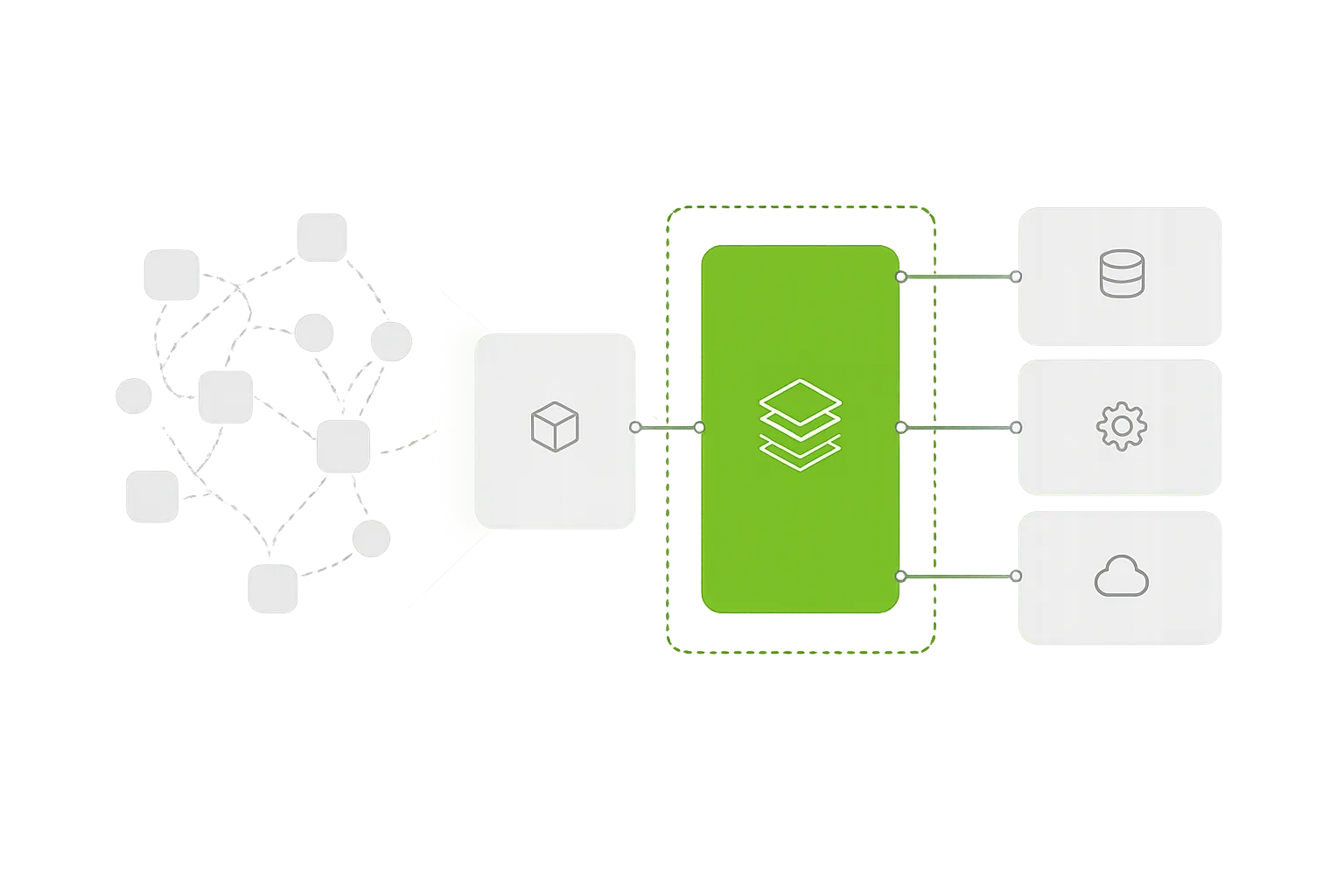 Architektura systemów webowych